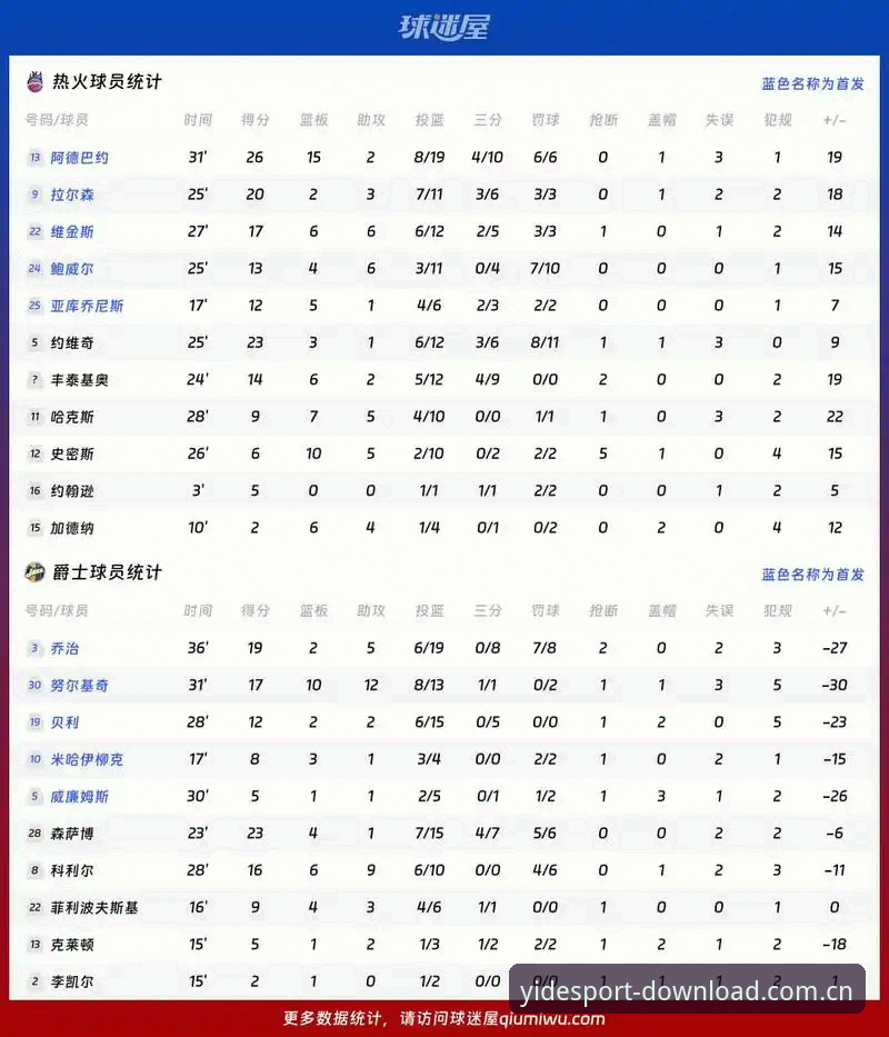 亿德体育app安装哪个好 世界杯观赛热vs签证冷场:约旦土耳其球迷的“亿德体育”观赛困境实录
