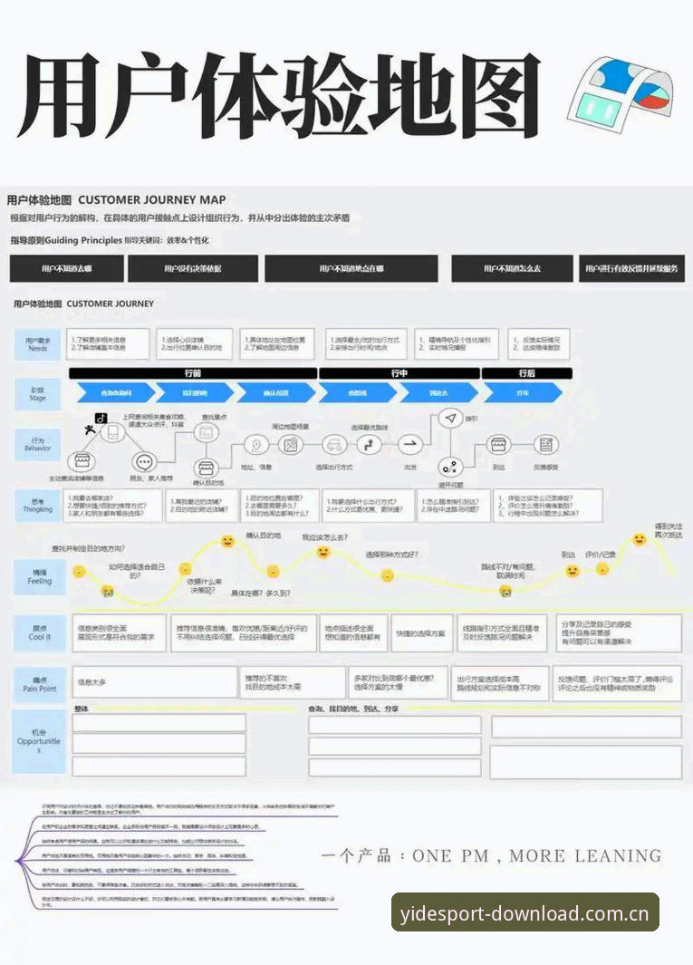 亿德体育平台深度分析：官方正版下载渠道与用户体验全面解析